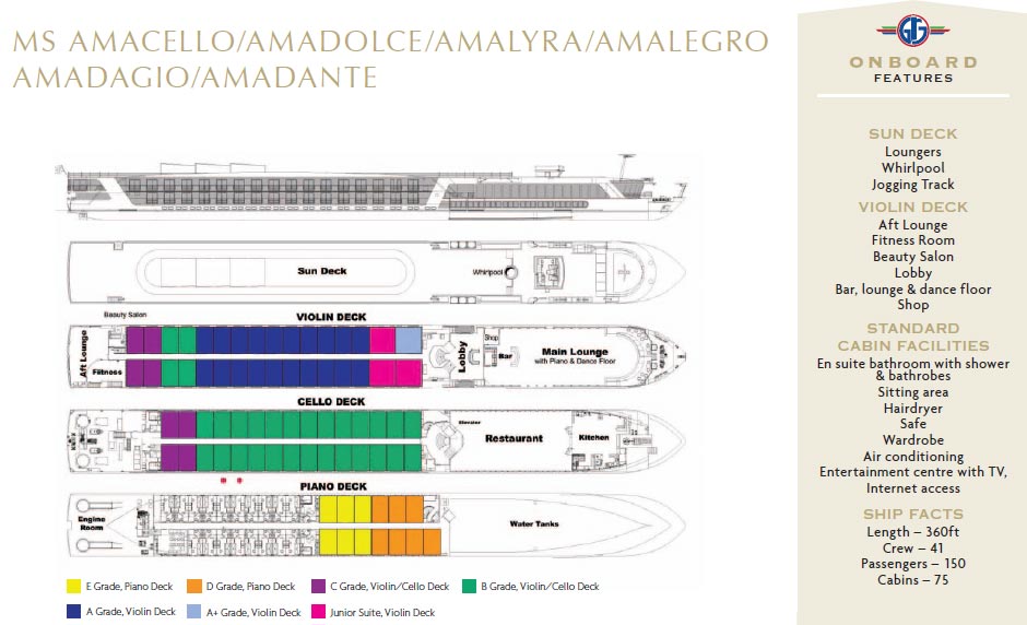 Amalyra deckplan